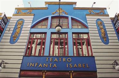 Fuente: Madridesteatro.es