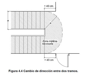 10escal-dbsua04.jpg