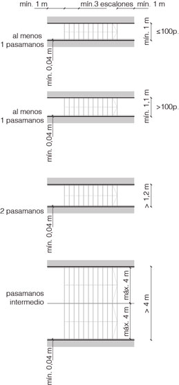 12escal-dbsua06.jpg