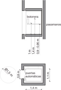 1asc-acces01.jpg