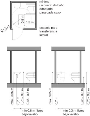 1aseos-acces-fr01.jpg