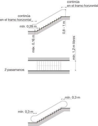 1escal-acces-fr01.jpg