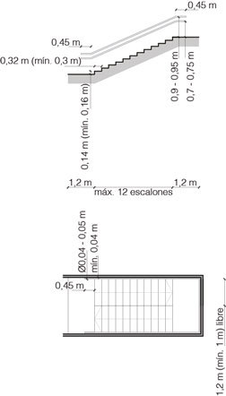 3escal-acces.jpg