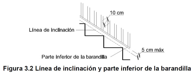 7escal-dbsua01.jpg