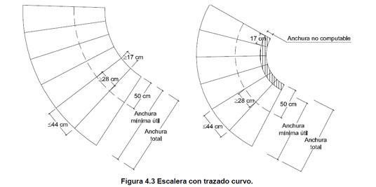 9escal-dbsua03.jpg