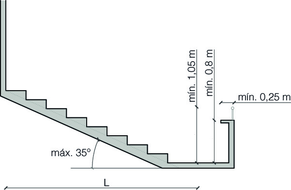 caracteristicas_fig4.jpg