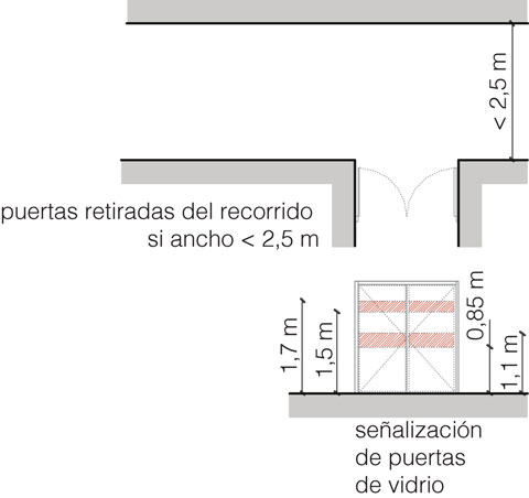 pasillos03.jpg